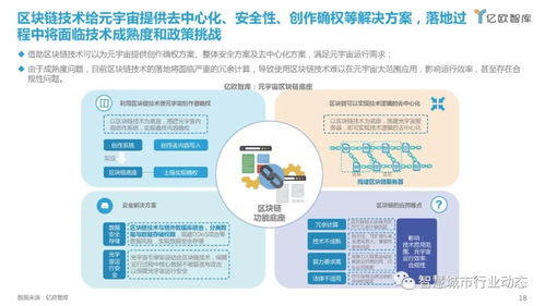 元宇宙产业全景解析 核心应用场景、领军企业及开发实践
